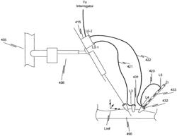 Method and system for operating a teleoperated surgical instrument and a manual instrument