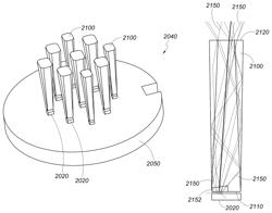 Display system having a plurality of light pipes for a plurality of light emitters