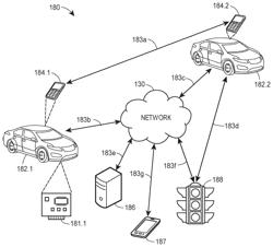 Networked vehicle control systems to facilitate situational awareness of vehicles