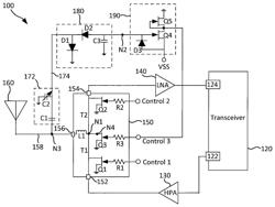 Switch circuits having integrated overdrive protection and related transmit/receive circuits and MMIC amplifiers