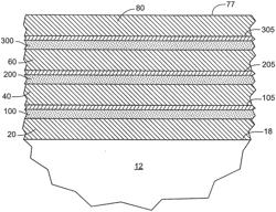 HIGH INFRARED REFLECTION COATINGS, THIN FILM COATING DEPOSITION METHODS AND ASSOCIATED TECHNOLOGIES