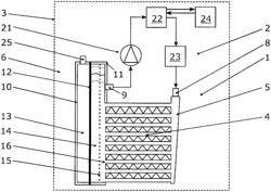 HEAT EXCHANGER UNIT