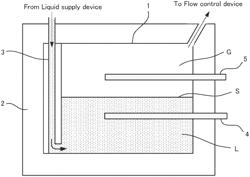 LIQUID LEVEL METER, VAPORIZER EQUIPPED WITH THE SAME, AND LIQUID LEVEL DETECTION METHOD