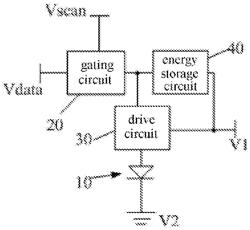 PIXEL CIRCUIT AND DRIVING METHOD THEREOF, ARRAY SUBSTRATE AND DISPLAY DEVICE