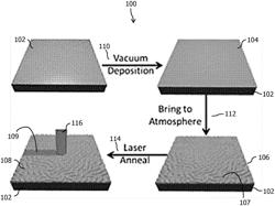 CRYSTALLINE TRANSITION METAL DICHALCOGENIDE FILMS AND METHODS OF MAKING SAME