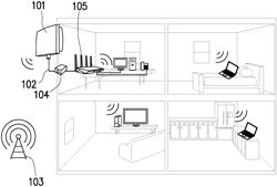 WIRELESS TRANSMISSION SYSTEM AND METHOD THEREOF FOR POWER AND DATA TRANSMISSION