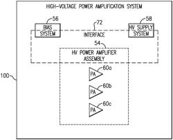 POWER AMPLIFICATION SYSTEM WITH REACTANCE COMPENSATION