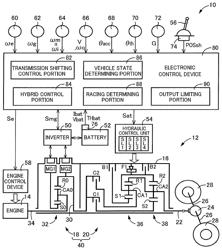 Control apparatus for hybrid vehicle