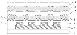 Organic light emitting diode display device and manufacturing method thereof