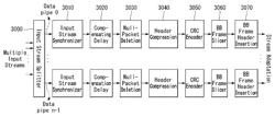 Apparatus and method for sending and receiving broadcast signals