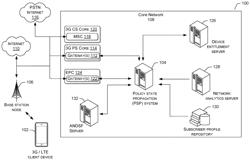 Policy state propagation system