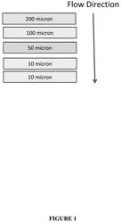 METHODS FOR PURIFICATION OF MESSENGER RNA