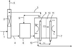 A PROCESS TO PREPARE ELEMENTAL SULPHUR