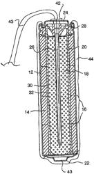 Cathodic Corrosion Protection