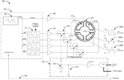 LIQUID LENS CONTROL SYSTEMS AND METHODS