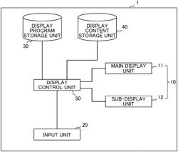 DISPLAY DEVICE AND DISPLAY SYSTEM OF INJECTION MOLDING MACHINE