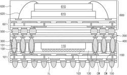 SEMICONDUCTOR PACKAGE