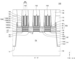 SEMICONDUCTOR DEVICE