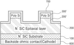 SILICON CARBIDE TRENCH SCHOTTKY BARRIER DIODE USING POLYSILICON AND A METHOD OF MANUFACTURING THE SAME