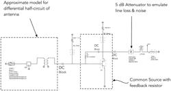 ACTIVE WIDEBAND ANTENNA