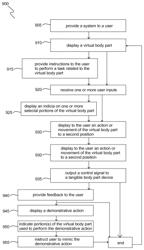 System and method for pre-action training and control