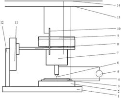 3D printing apparatus and method of using the single-printhead achieved multi-material and multi-scale printing