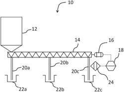 Proximity detector