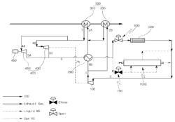 Hybrid power generating system