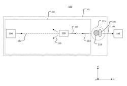 Reducing an optical power of a reflected light beam