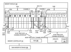 Using dual channel memory as single channel memory with command address recovery