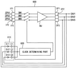 Power voltage generating circuit and display apparatus including the same