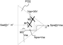 Memory device and control method thereof