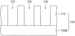 Method and apparatus for forming a thin layer