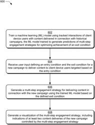 Machine-learning based multi-step engagement strategy generation and visualization