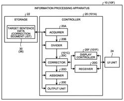 Information processing apparatus, information processing method, and computer program product