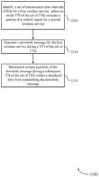 Downlink and uplink transmissions for high reliability low latency communications systems