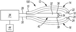 Reconfigurable instrument