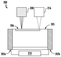 Systems and methods for additive manufacturing of ceramics