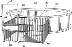 Supervised swimming pool gateway