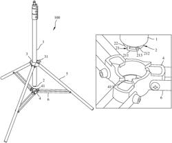 Tripod assembly