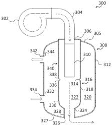 Compact fluid heating system with high bulk heat flux using elevated heat exchanger pressure drop