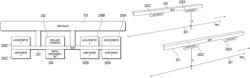 Measuring pavement deflections using data from laser scanning sensors as well as from high precision accelerometers and gyrometers