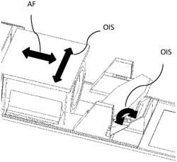 Auto focus and optical image stabilization in a compact folded camera