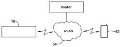 HVAC controller with wireless network based occupancy detection and control