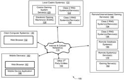 Regulated casino games in which the health of a player's virtual avatar affects the wagering characteristics of the game, including the triggering of a wager