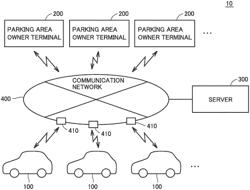 Server and information providing method