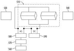 Sinusoidal phase modulation of mode-locked lasers