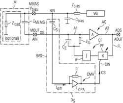 Amplifier circuit for amplifying an output signal of a capacitive sensor