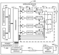 Conformal shielding for a diversity receive module