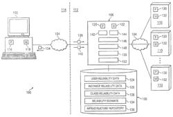 Reliability estimator for ad hoc applications